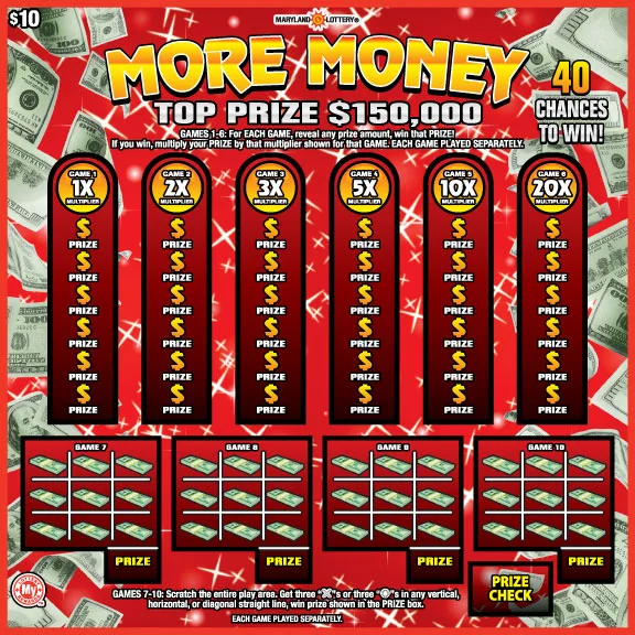 More Money