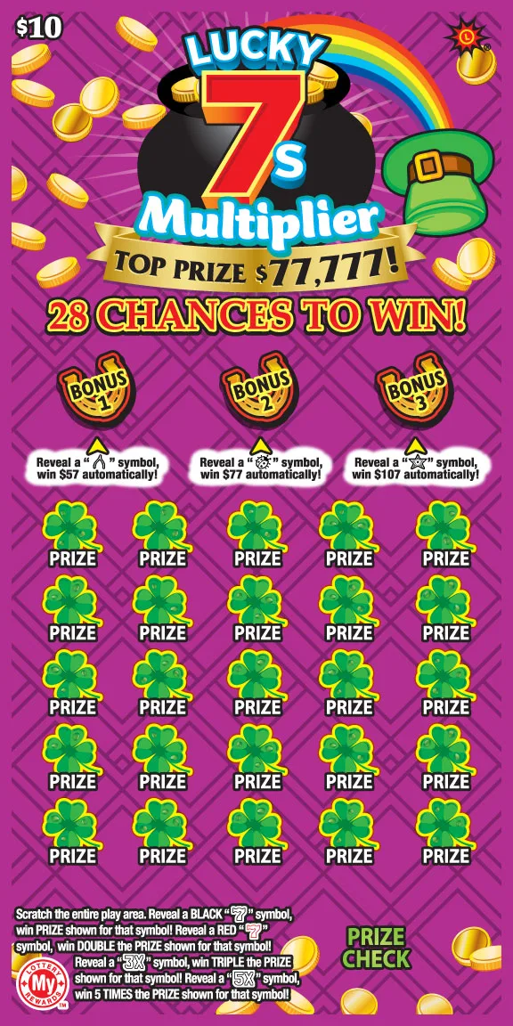 Lucky 7s Multiplier