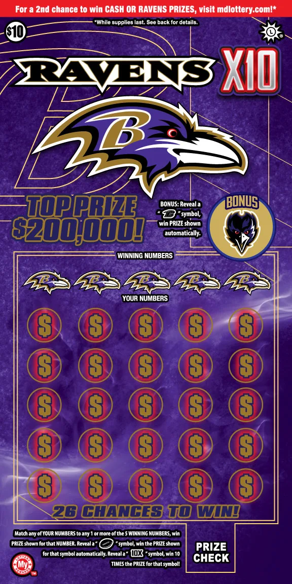 Ravens X10 (#760)