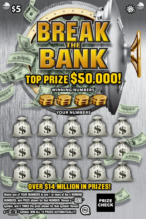 Break the Bank
