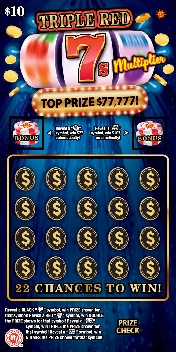 Triple Red 7s Multiplier