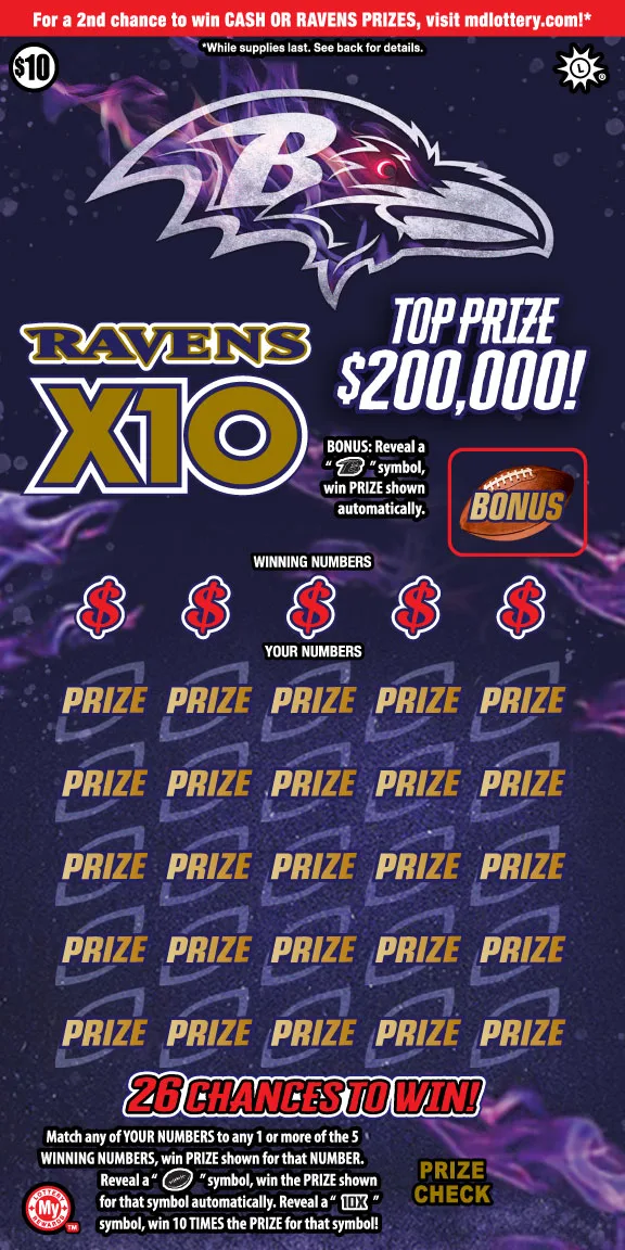 Ravens X10 (#808)
