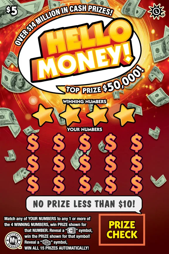 Hello Money!