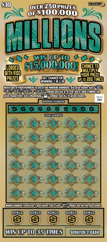 Millions