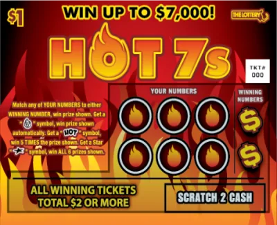 Hot 7S