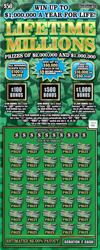 Lifetime Millions
