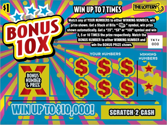 Bonus 10X