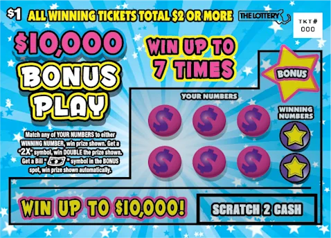 $10,000 Bonus Play