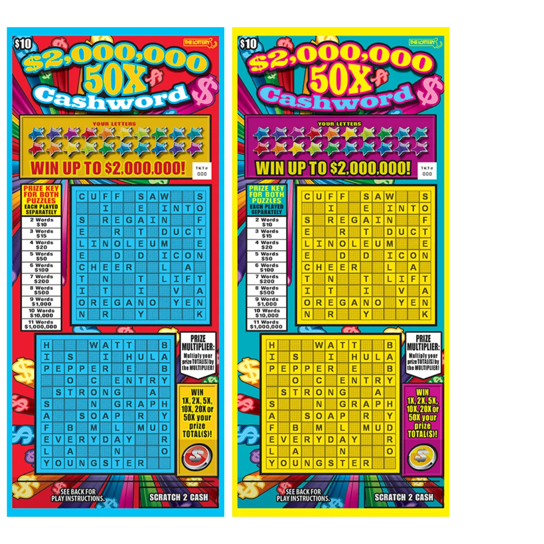 $2,000,000 50X Cashword 2025