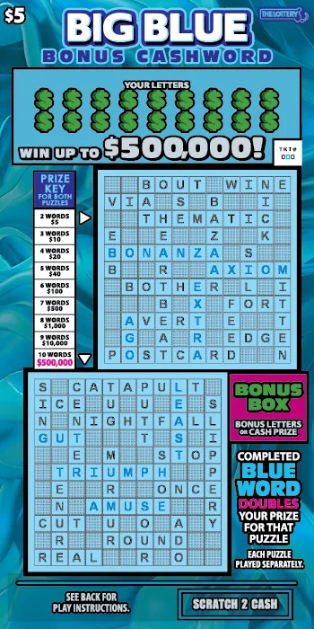 Big Blue Bonus Cashword 2026