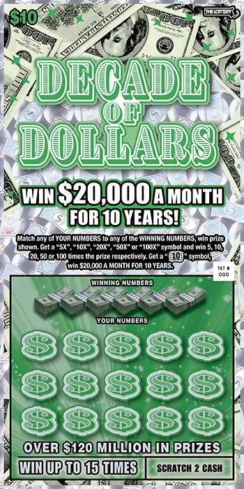 Decade of Dollars