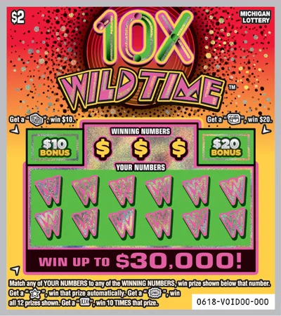 10X Wild Time
