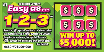 Easy as...1-2-3