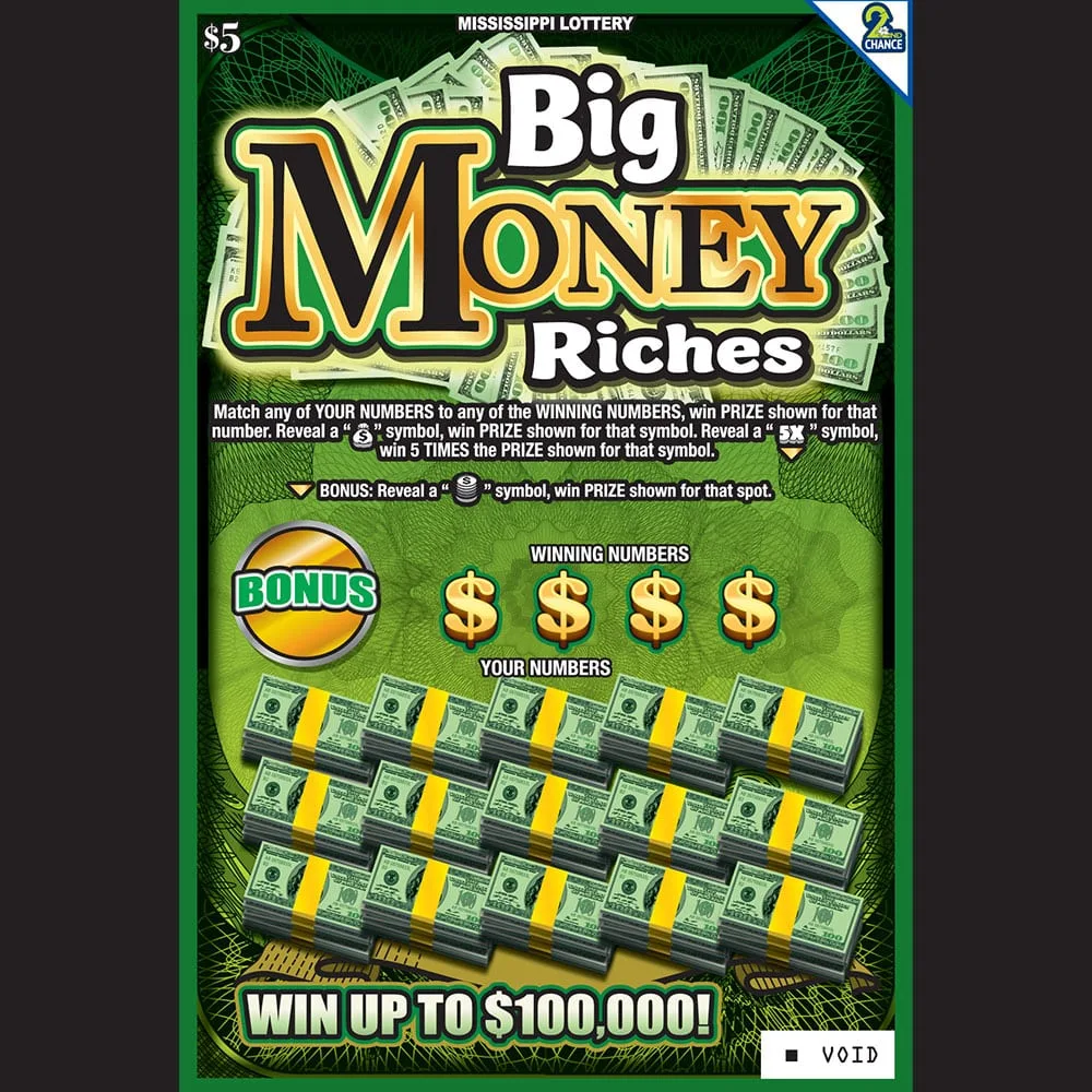 Big Money Riches