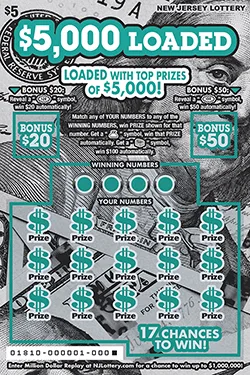 $5,000 Loaded