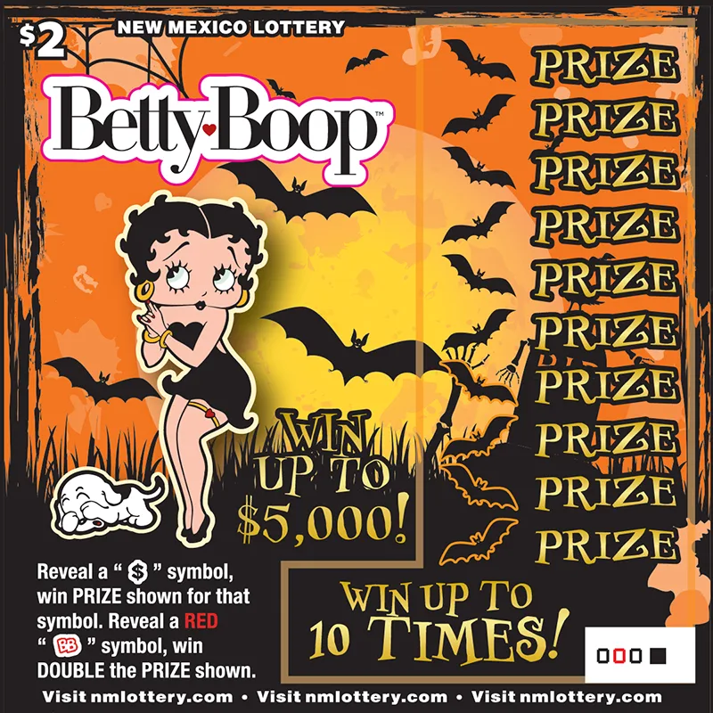Betty Boop™