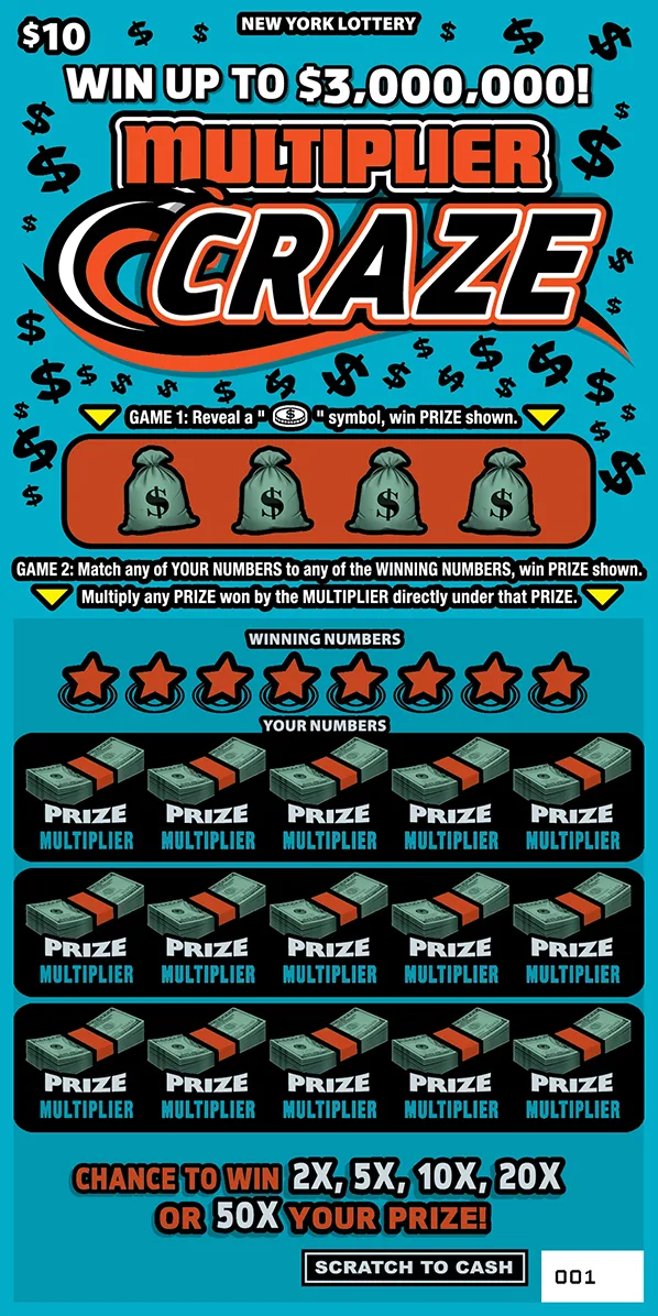 MULTIPLIER CRAZE