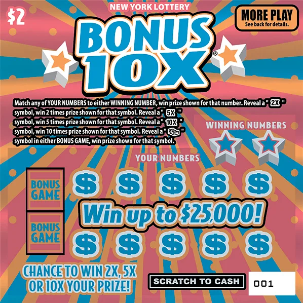 BONUS 10X