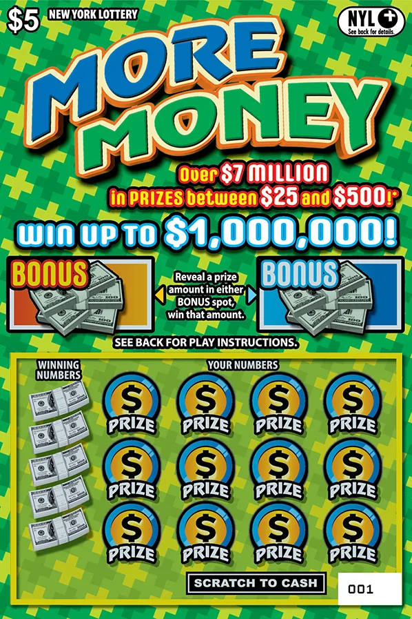 MORE MONEY