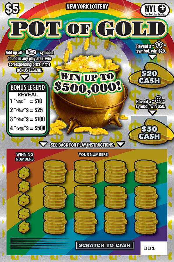 POT OF GOLD
