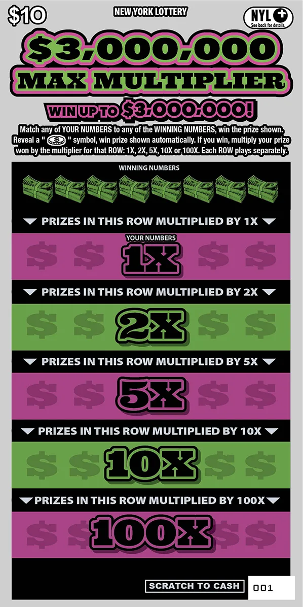 $3,000,000 MAX MULTIPLIER