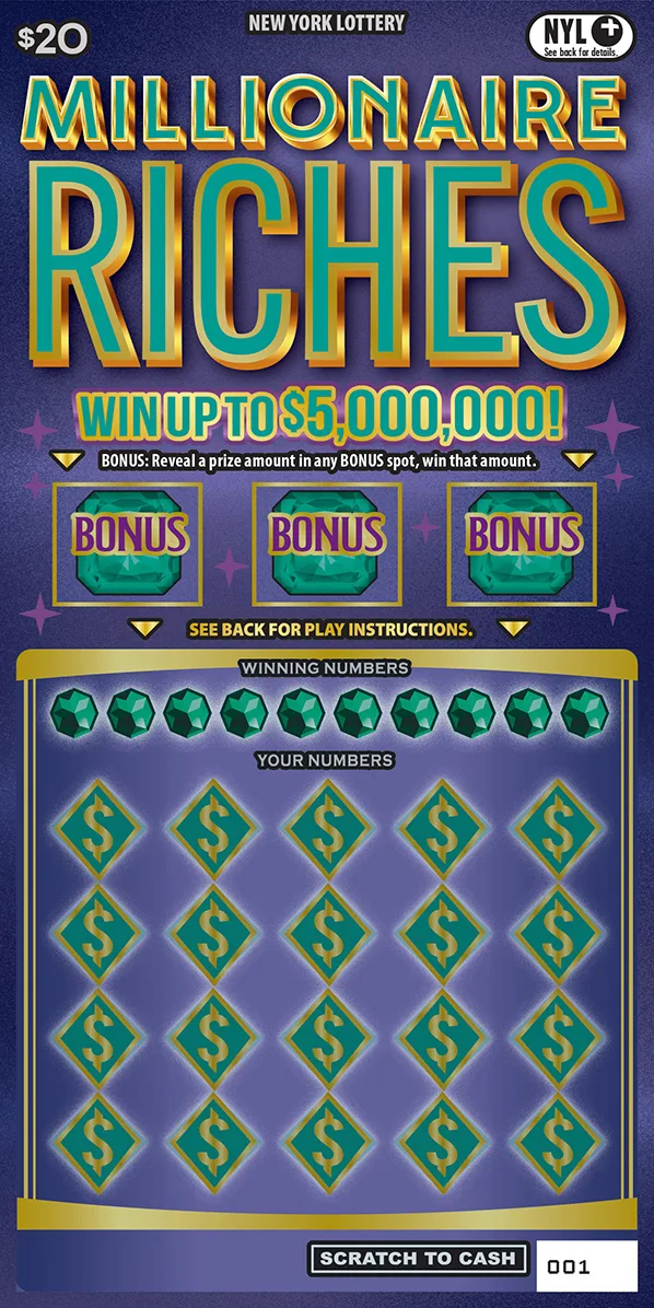 MILLIONAIRE RICHES