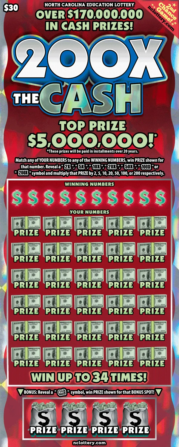 200X The Cash (#24)