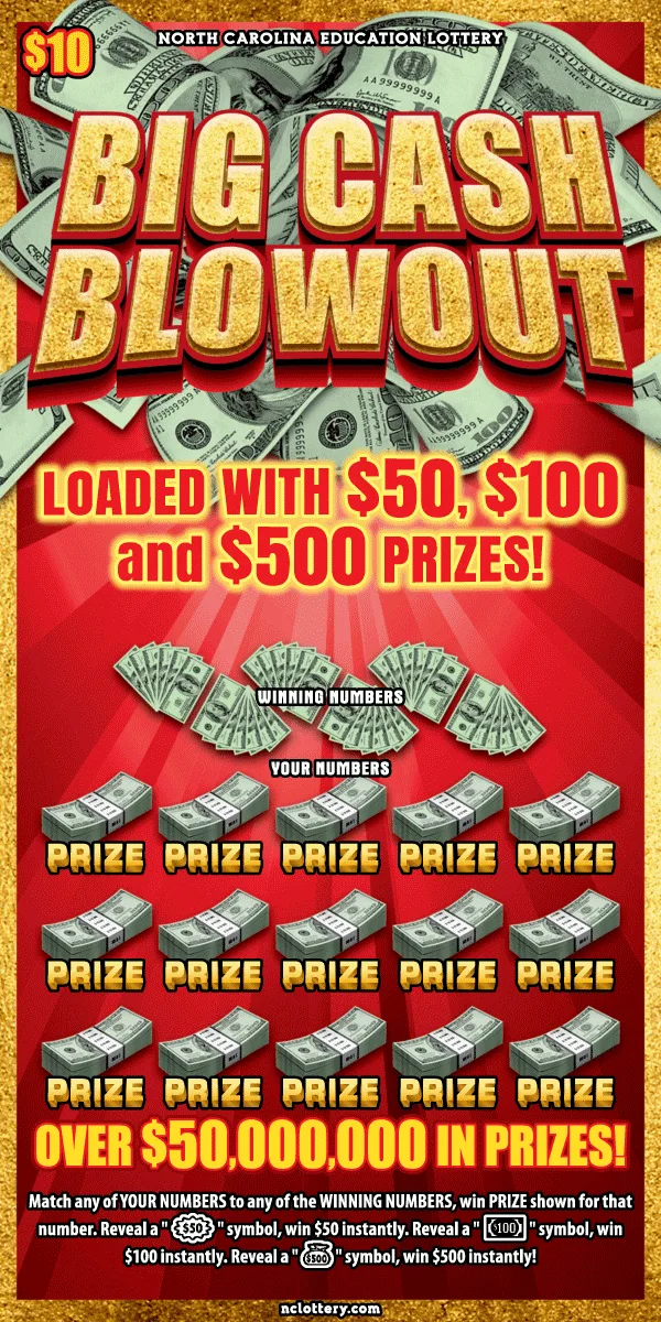 Big Cash Blowout