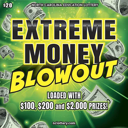 Extreme Money Blowout