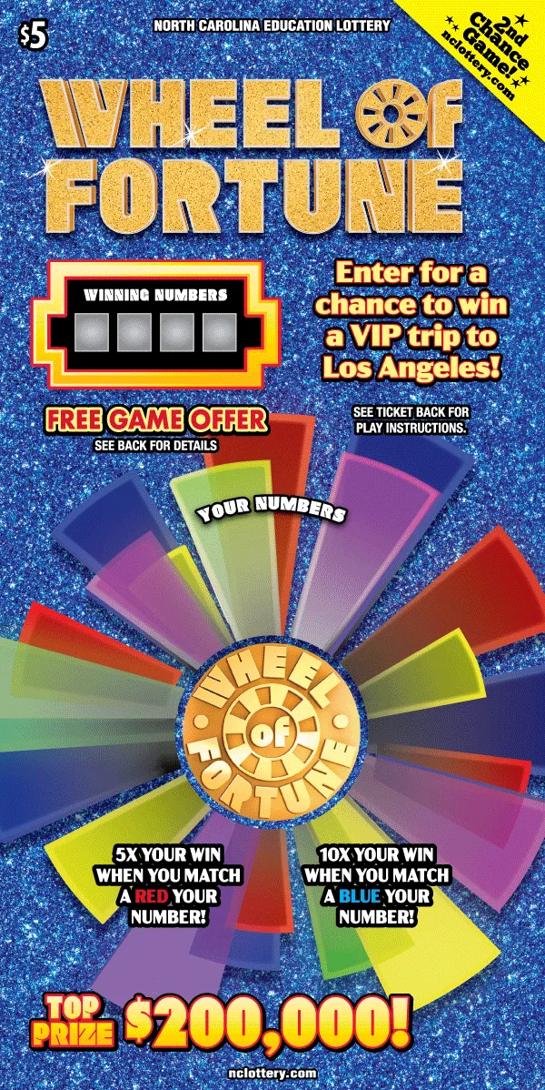 Wheel of Fortune