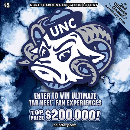 Tar Heels®