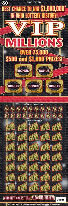 VIP Millions