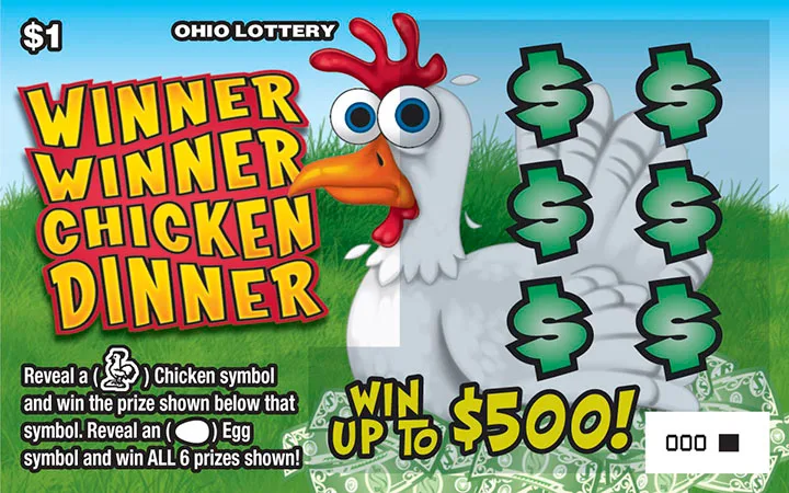 Winner Winner Chicken Dinner