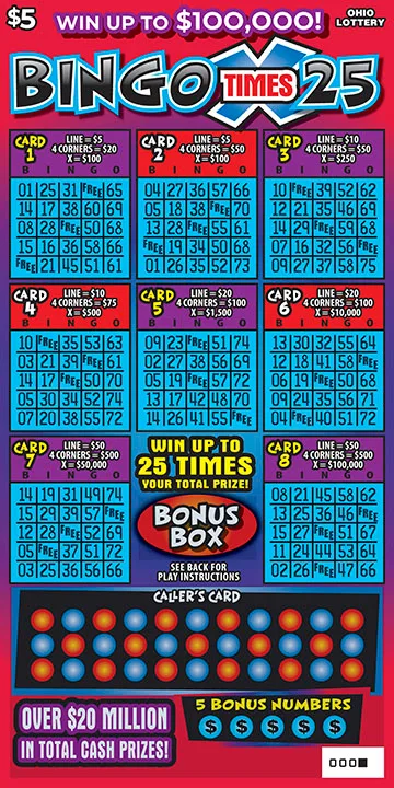 Bingo Times 25 Ohio scratch-off ticket