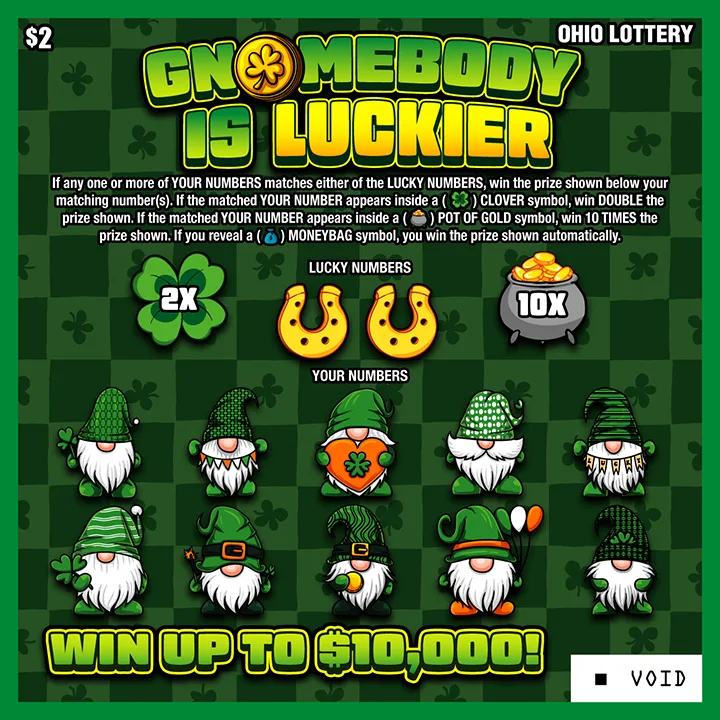 Gnomebody is Luckier Ohio scratch-off ticket