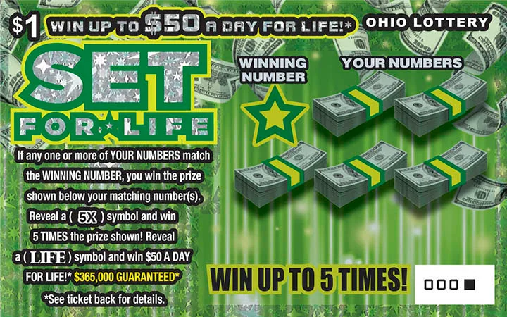 Set For Life (#1069)