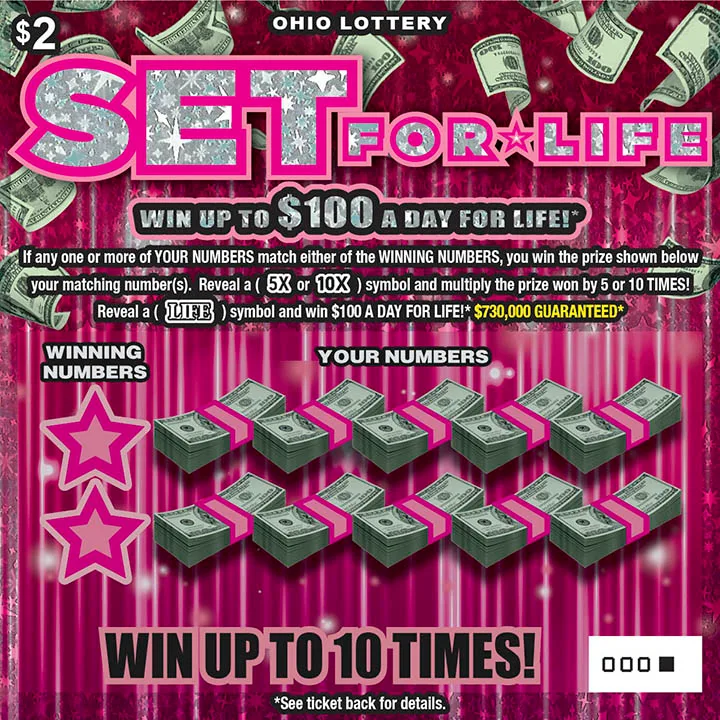 Set For Life (#1070)