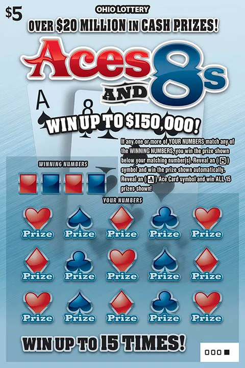 Aces And 8s