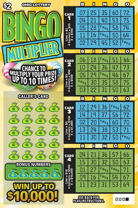 Bingo Multiplier