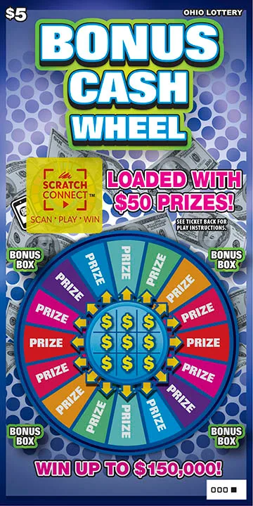 Bonus Cash Wheel