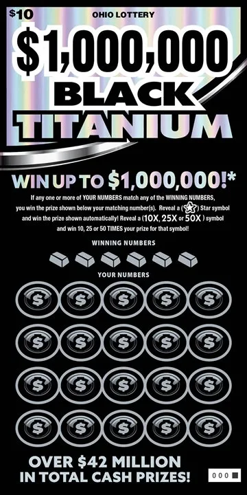$1,000,000 Black Titanium