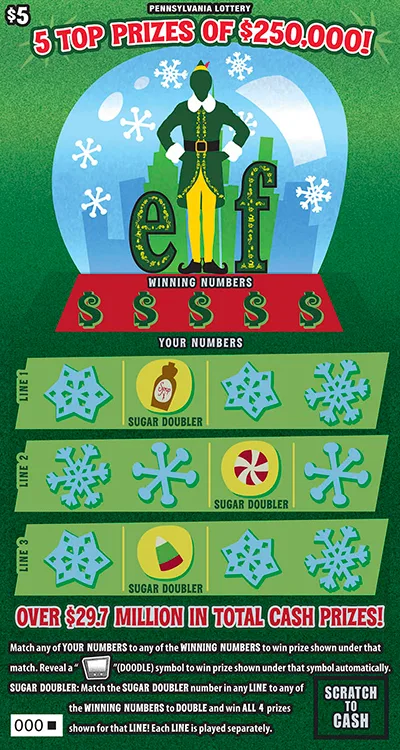 ELF