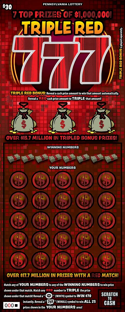Triple Red 777