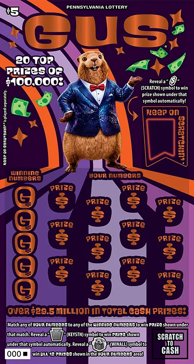 Penn P GUS® Scratch-Off Odds & Remaining Prizes (Pennsylvania) | Lottery Valley