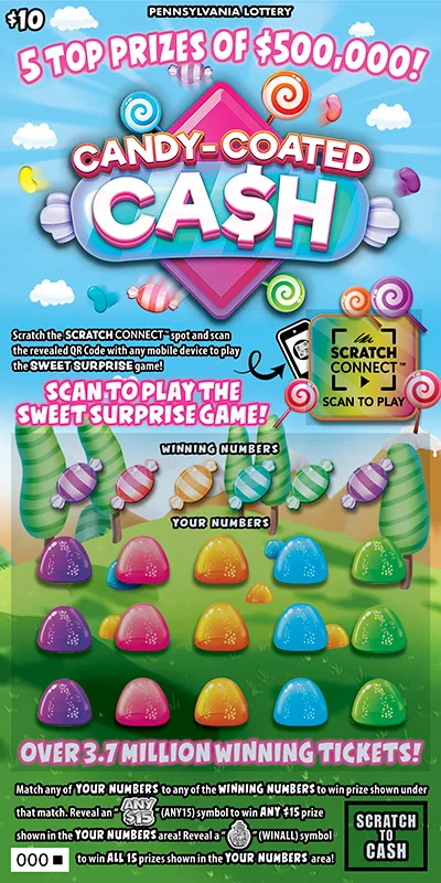Candy-Coated Ca$h