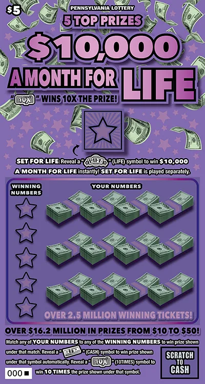 $10,000 a Month for Life