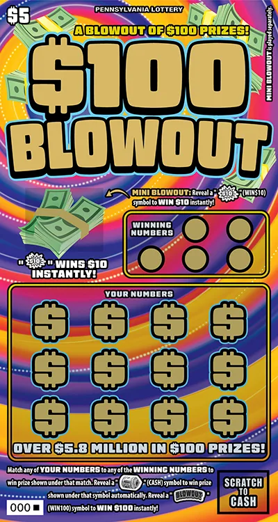 $100 Blowout