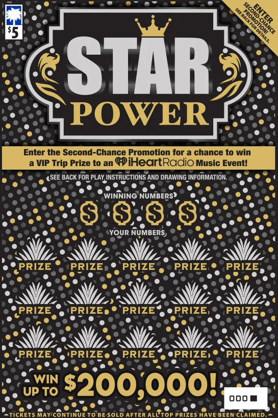 Star Power