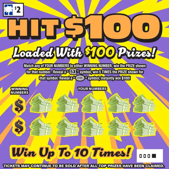 Hit $100 (#1670)