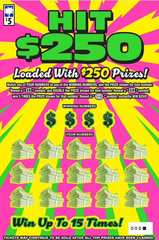 Hit $250